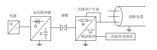 巨ͼ