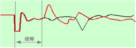 二次脉冲反射波形与低压脉冲波形对比