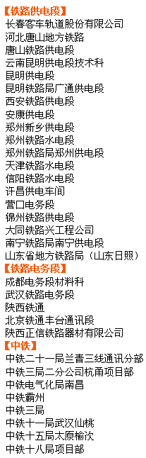 客户名录