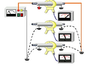 DSY-2000电缆识别仪测试原理图